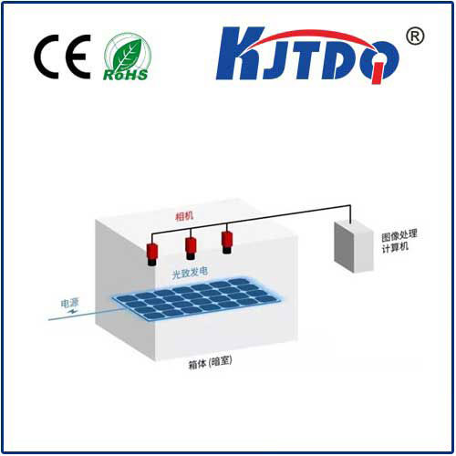 視覺缺陷檢測溢膠氣泡|視覺缺陷檢測系統產品型號-參數-接線圖