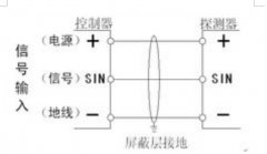 起重機(jī)安全升級(jí)，TL-50與TL-90LFBC-AC220V多類(lèi)型報(bào)警器助力