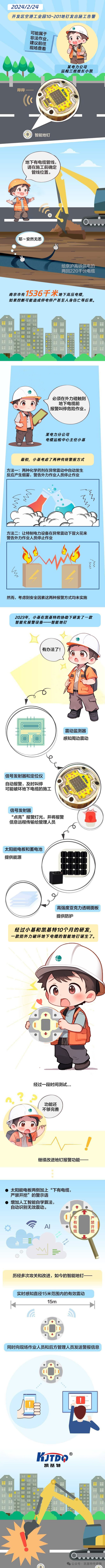 漫畫課堂 | 智能地釘-全天候看護城市地下電纜