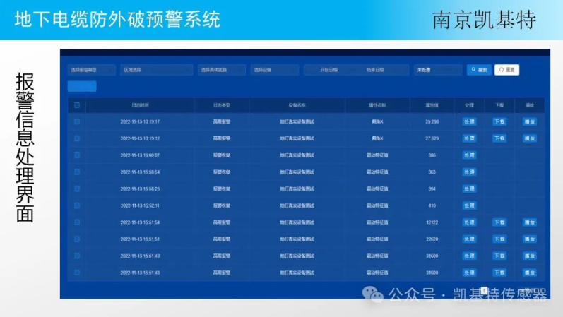 地釘智能管理，讓工地更安全、更高效