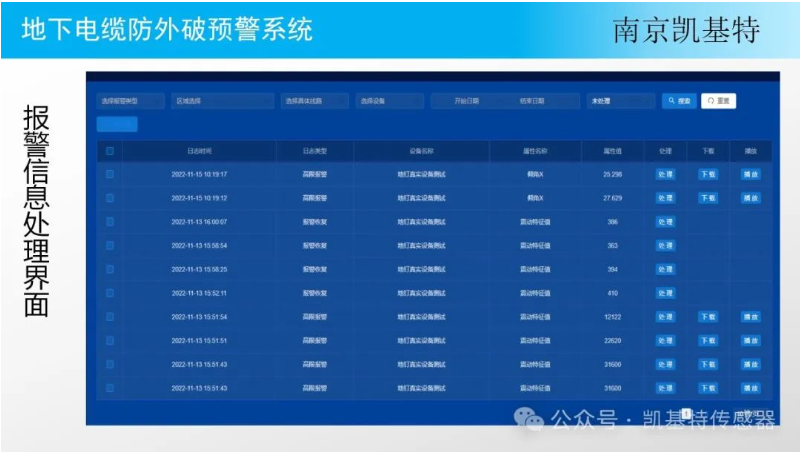 地釘監控技術服務，保障您的財產安全